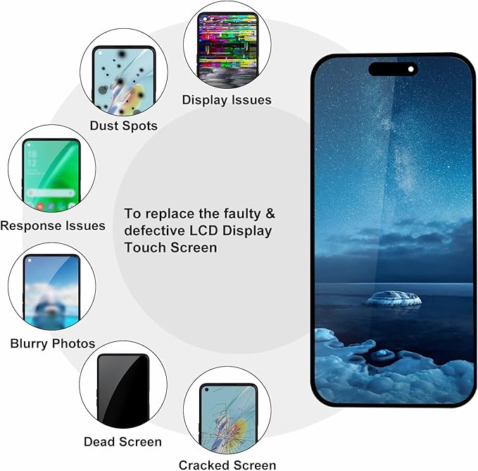 NB+ Screen Replacement for iPhone 15 6.1 Inch LCD Retina FHD Display COF Touch Screen Digitizer with Repair Tool Kits, Waterproof Tape, Screen Protector