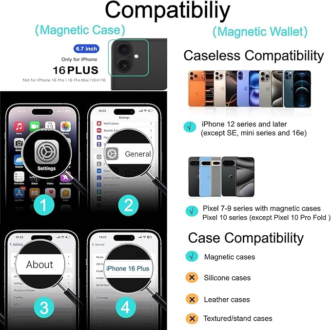 Magnetic for iPhone 16 Plus Case with Card Holder, Compatible with MagSafe, Slim Shockproof Phone Cover with Detachable Wallet, Built-in Magnet Ring, Black