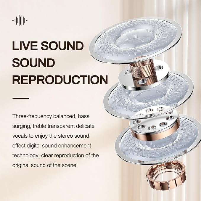 Sleep Ear Buds, True Wireless Earbuds, 2025 Ultra-Mini Bluetooth 5.4 Earbuds for Side Sleepers, Hi-Fi Stereo 3D Bass Noise Cancelling Bluetooth Headphones, Comfortable Invisible-White