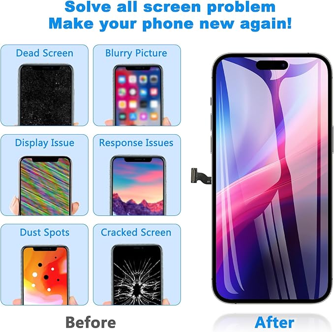 for iPhone 14 Pro Max Screen Replacement Black 6.7 Inch, LCD Touch Digitizer Complete Display for A2894, A2651, A2893, A2896, A2895,with Waterproof Seal+Tempered Glass+Repair Tools