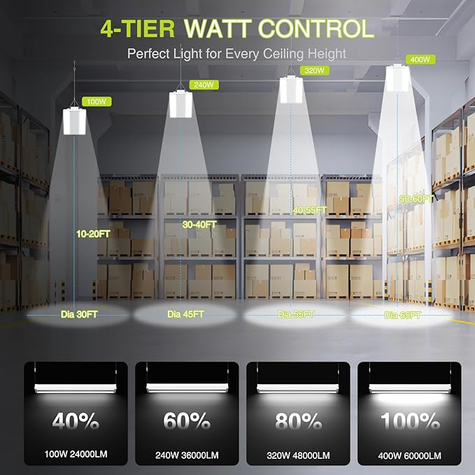 400W LED Linear High Bay Light 4FT, Adjustable 400W/320W/240W/100W With Motion Sensor, 60000LM, 120-277V, 0-10V, 5000K, Commercial Linear High Bay Led Shop Lights for Warehouse Workshops, 2 Pack, UL