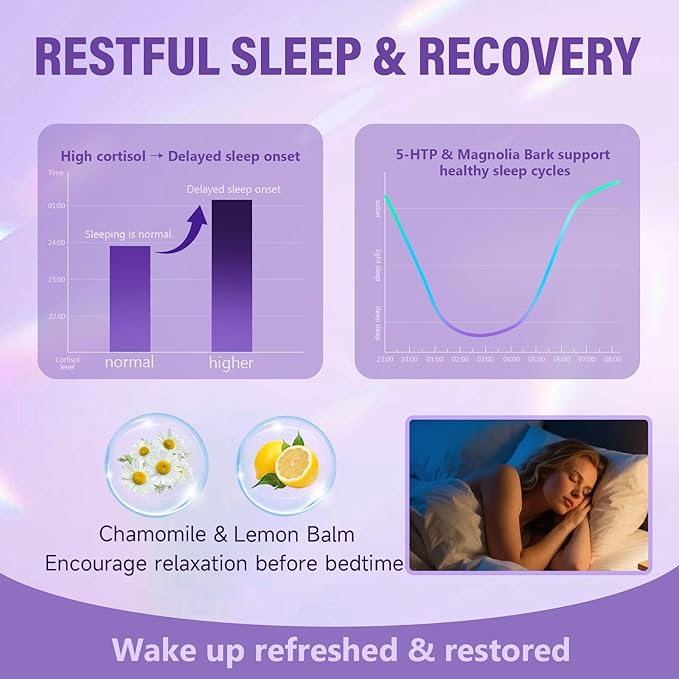 Liposomal Cortisol Liquid Drops, 18-in-1 Formula, Supports Stress, Mood, Sleep & Focus, with 300mg Ashwagandha, Magnesium & L-Theanine, Cortisol Reducer For Women/Men, Blueberry Flavor, 60ml