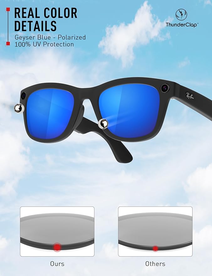 ThunderClap POLARIZED Replacement Lenses Compatible with Ray-Ban Meta Wayfarer RW4006 50mm | RW4008 53mm Smart Glasses