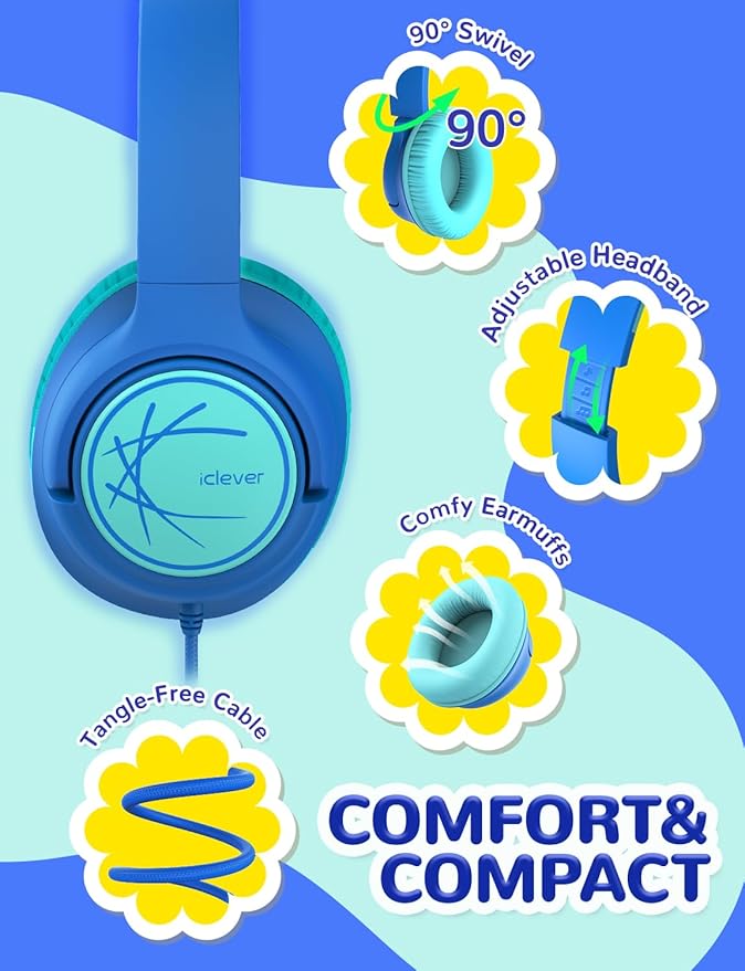 iClever Kids Headphones with Cord, 85dBA Safe Volume Wired Headphones for Kids, Stereo Sound Foldable Adjustable, 3.5mm Jack, Over Ear Child Headphone for School/Boys/Girls/iPad/Tablet/Travel, Blue