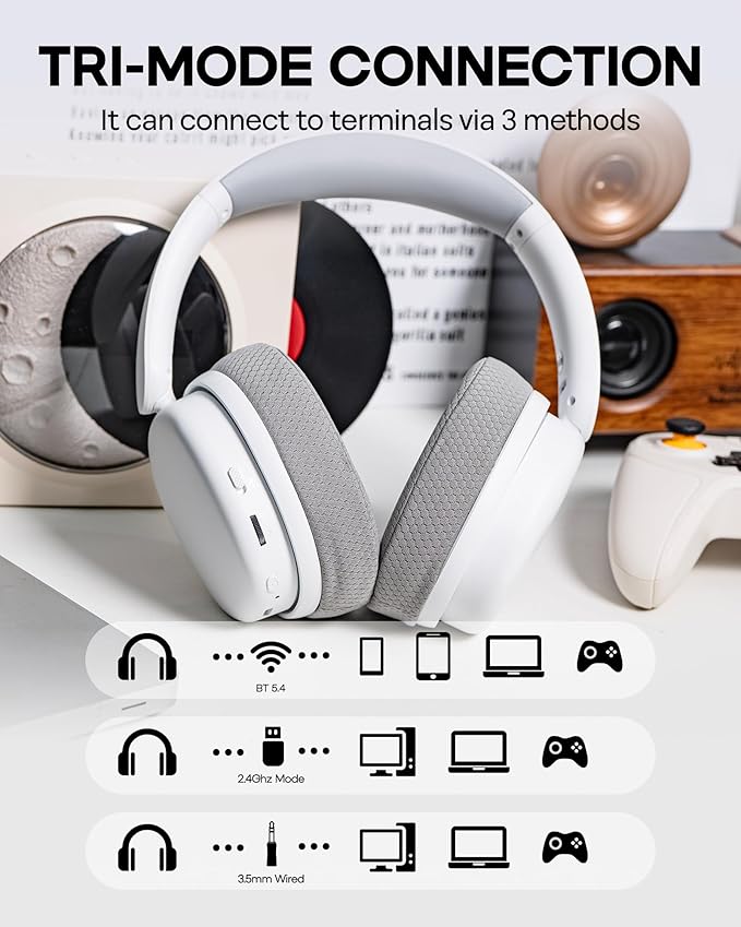 EPOMAKER X Aula G7 Pro Wireless Gaming Headset, Dual Mode BT5.3 & 2.4GHz, 7.1 Surround Sound, 80+ Hour Battery, RGB Light, with Noise Canceling Mic for PS5, PS4, Switch, PC (White)