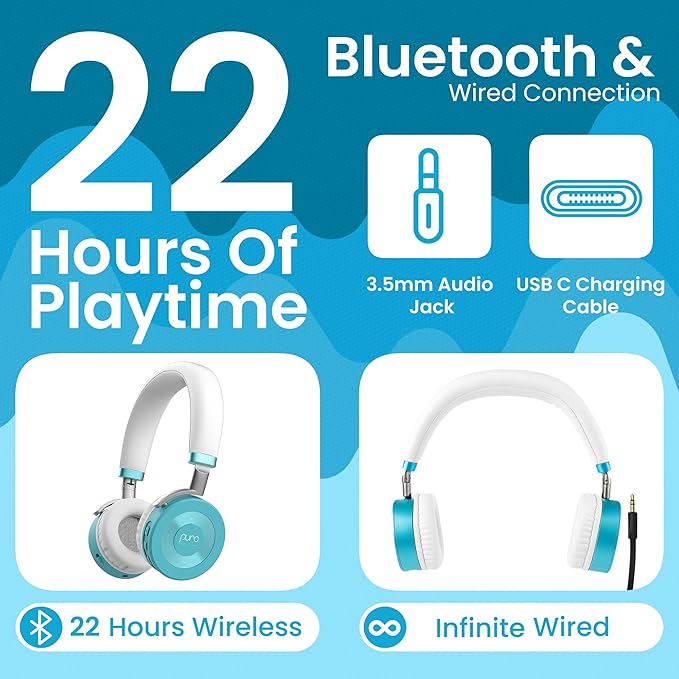 Puro Sound Labs JuniorJam Plus Volume-Limiting Wireless Bluetooth Headphones for Kids, Secure Audio with Adjustable On-Ear Design, 22-Hour Battery Life, Ideal for Tablets, Smartphones & PCs - Teal