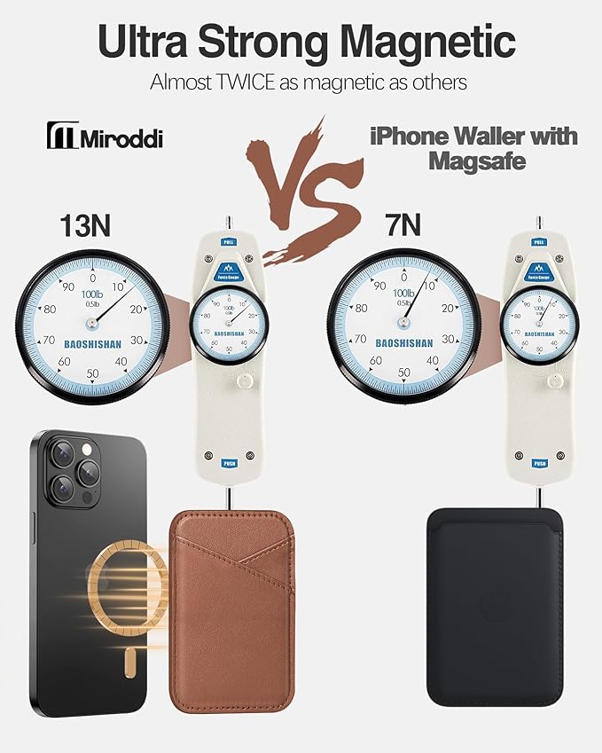 Miroddi for MagSafe Wallet, Magnetic Wallet Card Holder for iPhone 16/15/14/13/12 Series, 0.12" Invisible Ultra-Thin Magnetic Phone Wallet, 2 Independent Card Slot, Vegan Leather, Brown