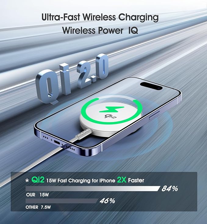 Magnetic Wireless Charger, Qi2 Certified for MagSafe Charger 2 Pack 15W Wireless Fast Charging Pad for iPhone 16/15/14/13/12 Series & AirPods 3/2/Pro Magnetic MagSafe Charging Pad with Dual Ports
