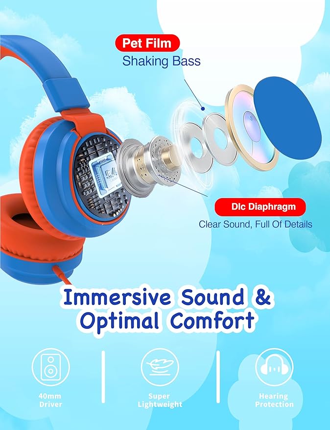 MIDOLA Kids Headphone Wired Volume Limited 85/94dB Over-Ear/On-Ear Foldable Headset with Microphone Hearing Protection Headphones for Toddler Boy Girl Child School Learning Pad Tablet Blue
