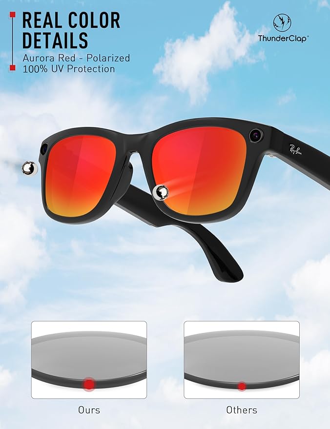 ThunderClap POLARIZED Replacement Lenses Compatible with Ray-Ban Meta Wayfarer RW4006 50mm | RW4008 53mm Smart Glasses