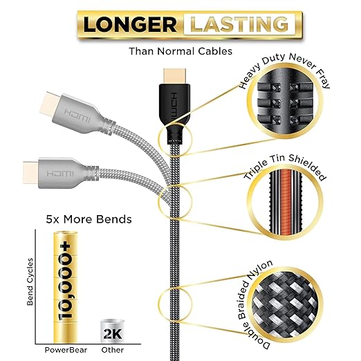 PowerBear 4K HDMI Cable 6 ft [2 Pack] High Speed, Braided Nylon & Gold Connectors, 4K @ 60Hz, Ultra HD, 2K, 1080P, ARC & CL3 Rated | for Laptop, Monitor, PS5, PS4, Xbox One, Fire TV, Apple TV & More…