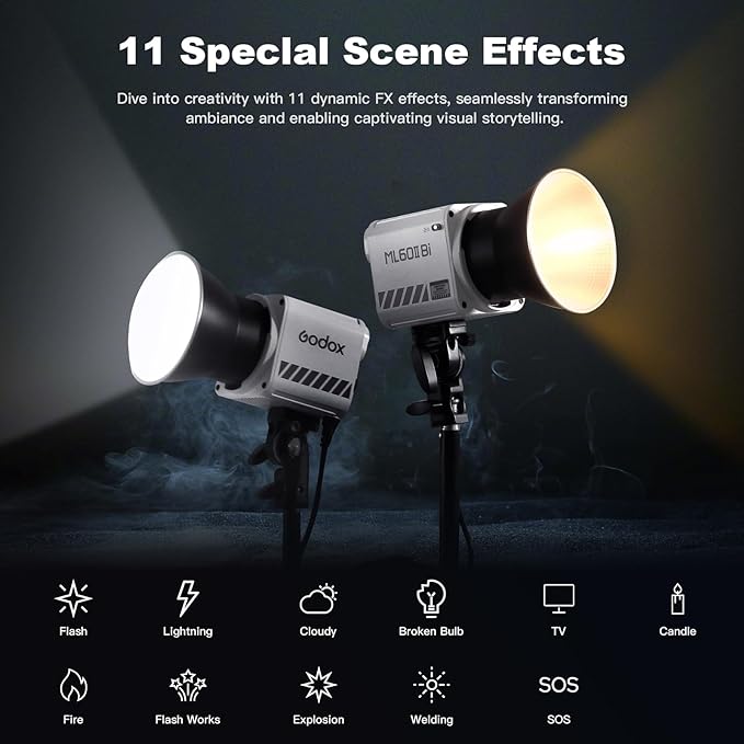 Godox ML60IIBi 70W LED Video Light, 2800-5600K Bi-Color Monolight Kit with 2xNP-F970 Battery, Bracket Handle CRI/TLCI 97+ App Control Portable Continous Output Lighting for Photography and Videography