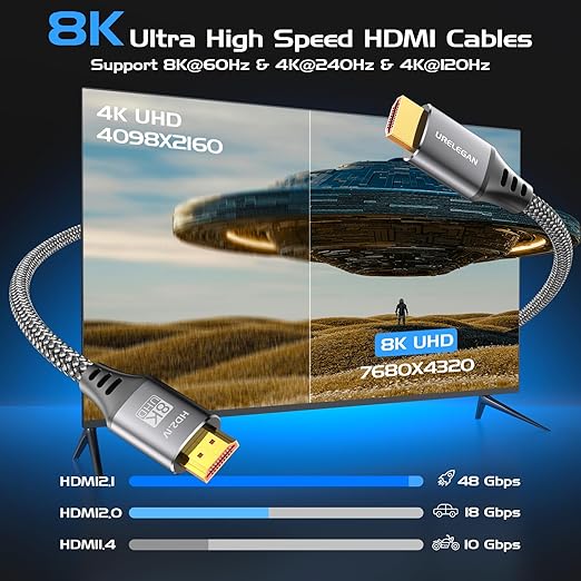 8K HDMI Cable 10FT 5-Pack, HDMI to HDMI Cord 4K@120Hz/144Hz, 8K@60Hz, HDMI 2.1 Support eARC, HDCP2.3/2.2, HDR10+ for KVM, PS5, Xbox, LG, Roku, Switch, Portable Monitor.