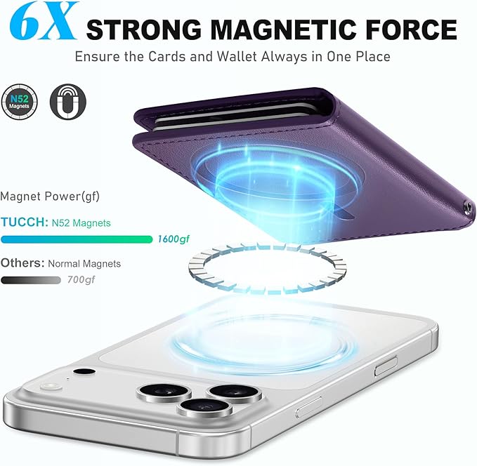 TUCCH for Magsafe Wallet with 6 Card Holders, RFID Blocking [Clear ID Window] PU Leather Men Women Folio Magnetic Phone Wallet for iPhone 17/16/15/14/13/12/Plus/Air/Pro/Pro Max Series, Dark Purple
