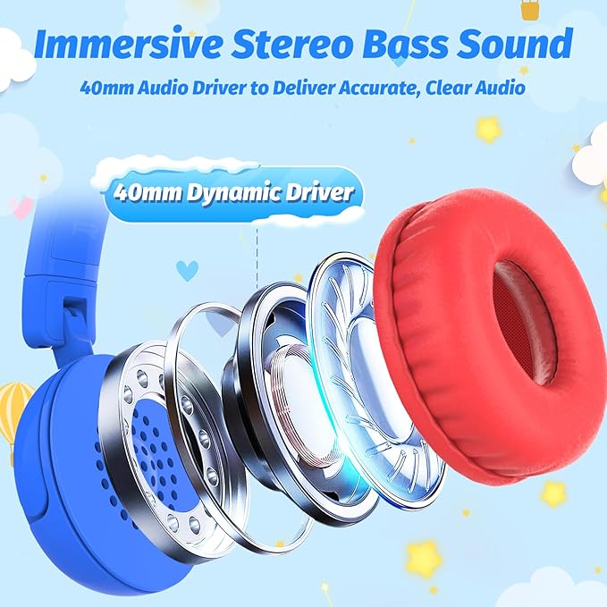 Kids Headphones with Cord for School, 85/94dB Volume Limit Headphones for Kids, Portable Wired Headphone with Shareport, Stereo Sound Foldable Headset for School/Tablet/iPad/Kindle (Blue)