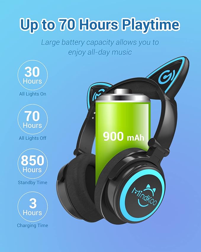 Cat Ear Bluetooth Headphones with Microphone, LED Light Up Over Ear Headphones, Volume Control and Foldable Headset for Tablet/PC/iPad/Cell Phones, Gift for Kids Boys & Girls