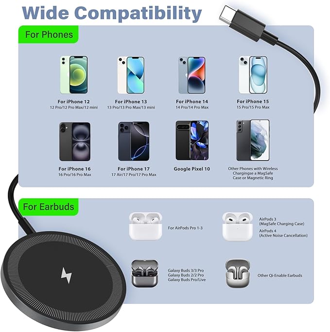 Magnetic Wireless Charger Charging Pad: 15W Qi Fast Portable Slim Charger Puck for iPhone 17e 17 Air 17 Pro Max 16 15 14 13 12 Series S26 & AirPods 4 3 2 Pro - Include USB-C/A Dual Ports (2Pack Black)