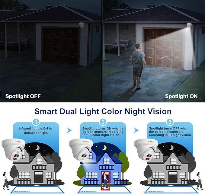 Anpviz 6MP PoE Camera, Turret 6MP UltraHD IP Camera Outdoor with Mic & Speaker, 100FT Smart Color Night Vision, PoE Security Cameras with AI Human Vehicle Detection, MicroSD Slot (U Series)