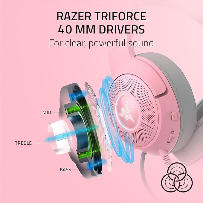 Razer Kraken Kitty V2 USB Wired RGB Headset: Chroma Kitty Ears - Stream Reactive Lighting - HyperClear Cardioid Mic - Triforce 40 mm Drivers - 7.1 Surround Sound - Quartz Pink (Renewed)