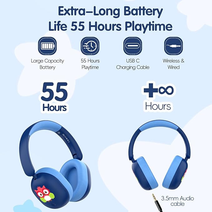 LOBKIN Kids Headphones Bluetooth 6.0,Over Ear Kids Headphones Wireless with Mic 55H Playtime AUX Cord 85dB Safe Volume Limited Foldable Design for Boys Girls Travel/School/iPad
