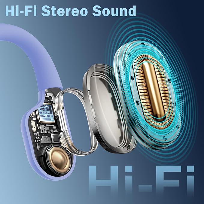 Swimming Headphones-Bone Conduction Headphones, IP68 Waterproof Open Earphones, LiteSurge Bluetooth 5.4 Underwater Sport Earbuds with 32 GB MP3 Memory for Swimming, Marathon-Violet