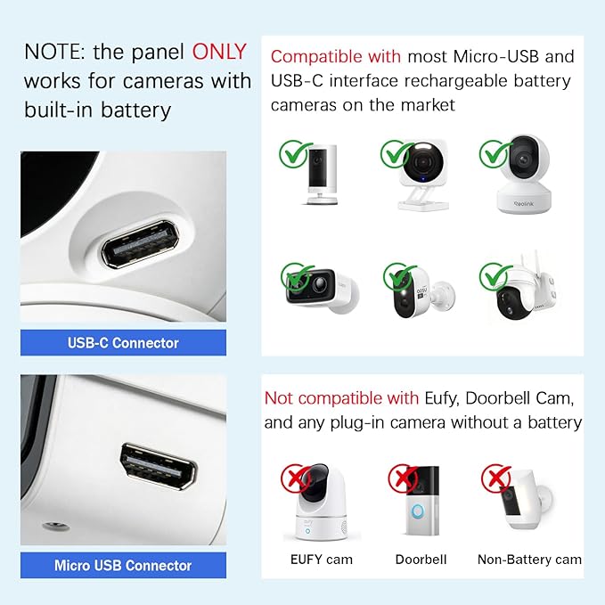 6W Solar Panel for Outdoor Security Camera with Micro USB & USB - C Port, Solar Panel Charger for Battery Camera，Fits Wyze/Reolink DC 5V Output, IP65/360° Adjustable, 9.8ft Cable, Fast Charging
