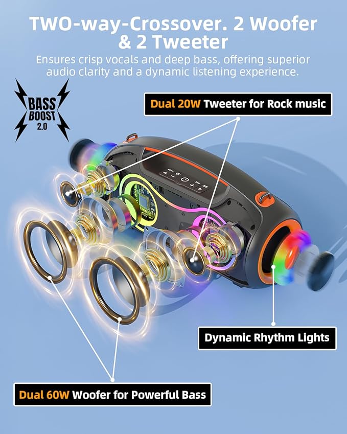 Portable Bluetooth Speaker Wireless, 180W Max Loud Waterproof Speakers, Bass Boost Boom Box for Party and Outdoor, w/2*Subwoofer, 2*Tweeter, DSP, IP65, 24H, TWS, TF, USB, AUX