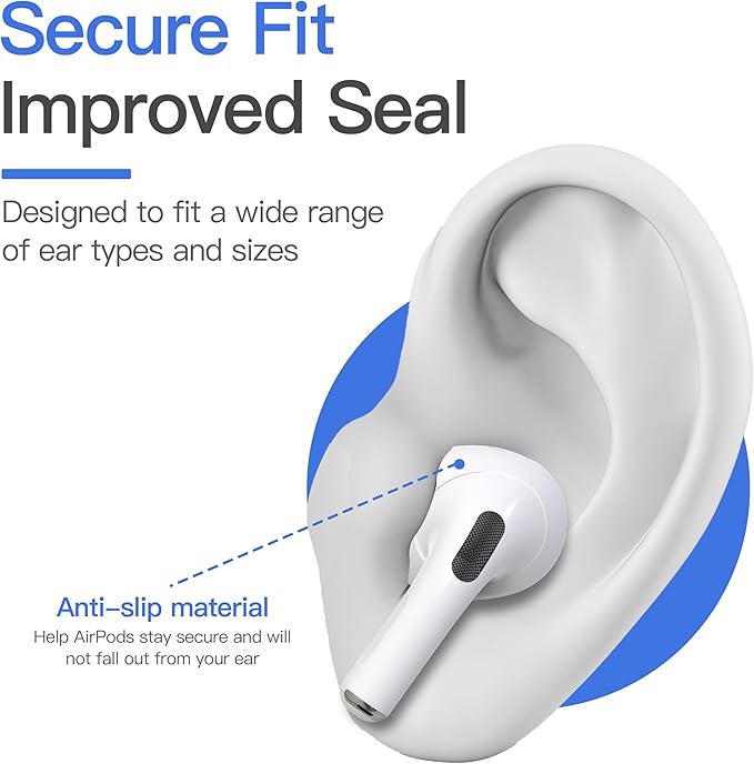 [Fit in Case] 3 Pairs Cover for AirPods Pro 3 DamonLight Anti Scratches Add Grip Sport Ear Tips [US Patent Registered] Compatible with AirPods Pro 3rd Generation 2025 (White)