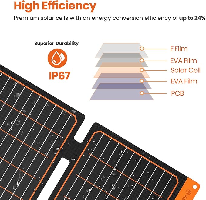 FlexSolar 60W Portable Solar Panels Chargers with PD3.0 USB-C,QC3.0 USB-A and DC Outputs Foldable IP67 Waterproof Power Emergency Camping for Small Power Station Generator,Phones, Power Banks, Tablets