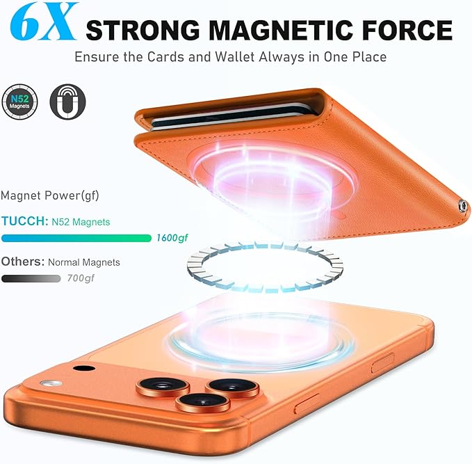 TUCCH for Magsafe Wallet with 6 Card Holders, RFID Blocking [Clear ID Window] PU Leather Men Women Folio Magnetic Phone Wallet for iPhone 17/16/15/14/13/12/Plus/Air/Pro/Pro Max Series, Orange