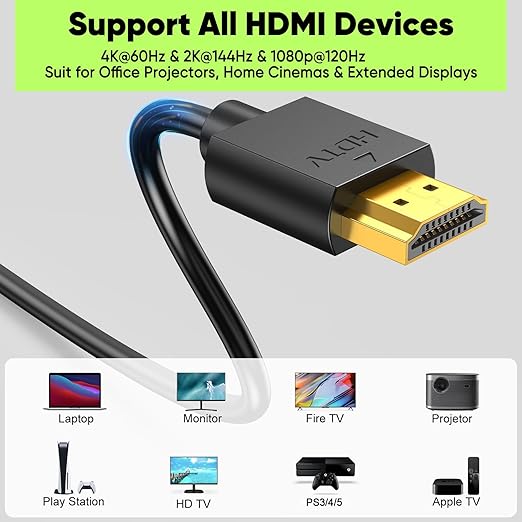 Short HDMI Cable 1FT 10-Pack, 4K HDMI to HDMI Cable 1FT Multi-pack,Slim HDMI 2.0 Cord 1 FT Flexible with 4K@60Hz,2K@165/144Hz,HDCP 2.2, HDR, ARC & CL3 Rated | for Camera, Laptop, Monitor, TV, Soundbar
