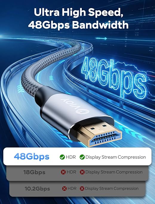 VIOY HDMI Cable 2.1 15 FT, 8K@60HZ 4K 120HZ HDMI Cord, (HDCP 2.2&2.3, Dynamic HDR) 480Gbps Ultra High Speed HDMI eARC Cable for Soundbar, TV, PS5/PS4, Monitor, Xbox, Projector