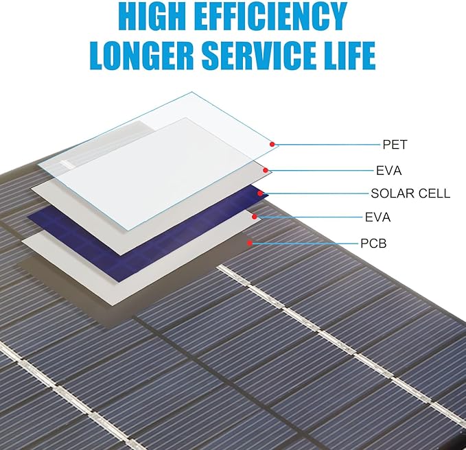 2W 12V Solar Panel DIY Battery Solar Charger Board + Tiger Clip- Perfect for Outdoor Charging Batteries and Low-Power Electronic Products