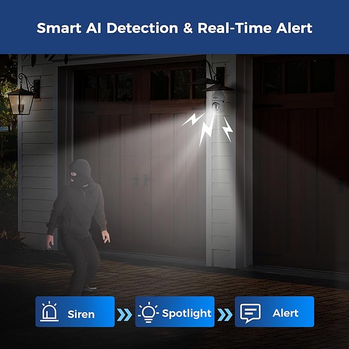 Hiseeu Light Bulb Security Camera Wireless WiFi 5G&2.4GHz,10X Zoom Dual Lens PTZ Light Socket Security Camera, 2-Way-Audio, Auto Tracking & Alarm, 3MP Color Night Vision, 64GB SD Card