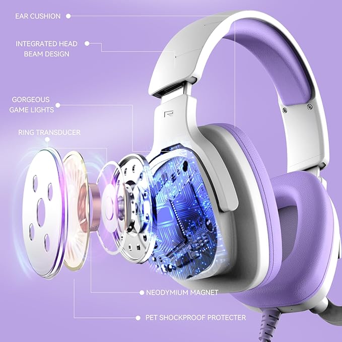 Gaming Headset for PC/PS4/PS5/Xbox One/Switch, Stereo Surround Sound Gaming Headphones with Noise Canceling Flexible Mic, Computer Headset with 3.5mm Jack & RGB Light (WhitePurple)