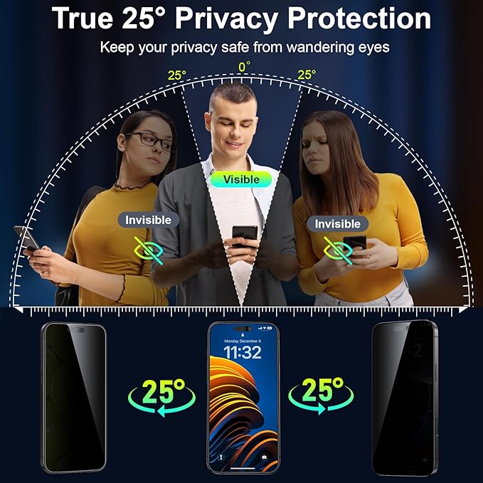 Esanik [2+2 Pack for iPhone 16 Pro Privacy Screen Protector – Anti-Spy Tempered Glass & Camera Lens Cover, Military-Grade 9H Hardness, Anti-Scratch, Flawless Fit Tray