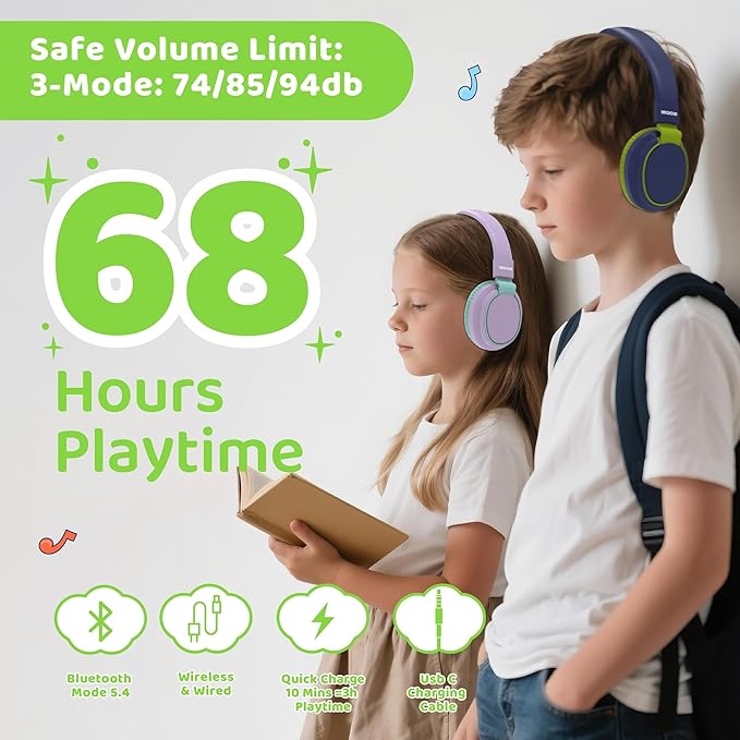 MIDOLA Kids Headphones Bluetooth 5.3 Wireless 60H Play Time Volume Limited 85/110dB Over Ear Foldable Protection Headset/Wired Aux Built-in Mic for Boy Girl Travel School Pad Tablet Deepblue