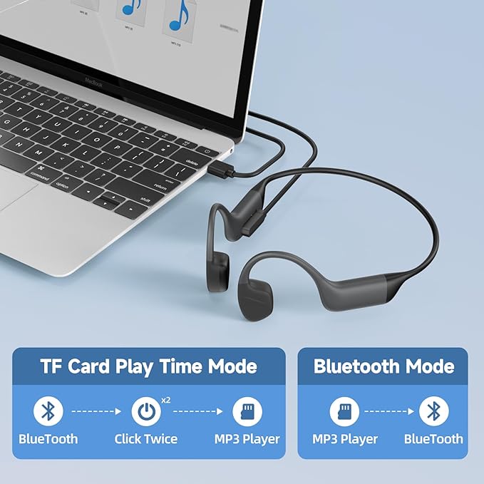 Bone Conduction Swimming Headphones,Waterproof IP68,Bluetooth 5.4, Built-in 32GB TF Swimming Headphones Underwater Music Player, Open Ear Bluetooth Earbuds (Black)