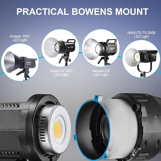 WELLMAKING Bowens Mount Optical Snoot Conical S-290LED Kit. 2 Times Brighter, Adjustable Focus Lens, Aperture Modifier and 12 Gobos; for Photography, Studio Video, only suitfor LED Continuous Lights