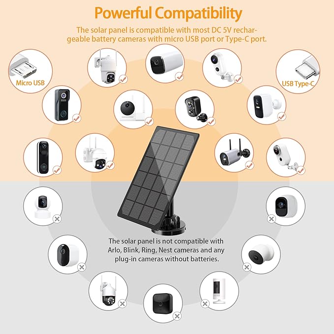 Solar Panel for Outdoor Camera, IP66 Waterproof Solar Charger, Continuous Solar Power Supply for Security Cameras, with 10ft Cable Type-C Port & Micro USB Adapter Solar Panel, 360° Adjustable Bracket