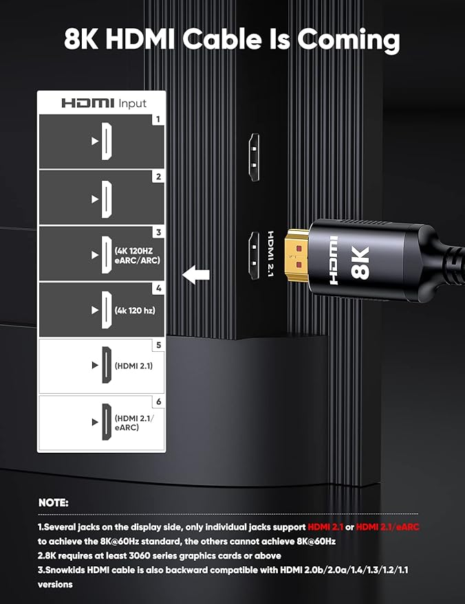Snowkids 8K HDMI Cables 2.1 10FT 2-Pack 48Gbps 4K Ultra High Speed Cords(8K@60Hz 7680x4320, 4K@120Hz) eARC HDR10 HDCP 2.2 & 2.3 3D, Compatible for PS-5/PS-4/X-Box/TV/HDTV (Black)