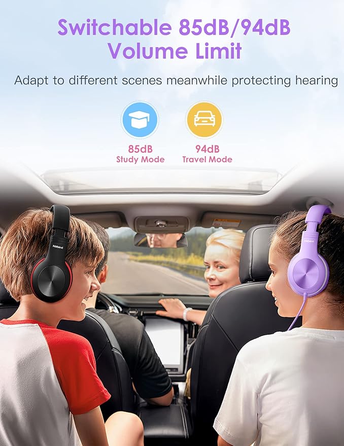 Headphones for Kids for School, Kids Headphones with Microphone, Sharing Function, 85dB/94dB Safe Volume Limit, HD Sound, Over Ear Kid Headphone for School, On-line Study, Travel, Violet