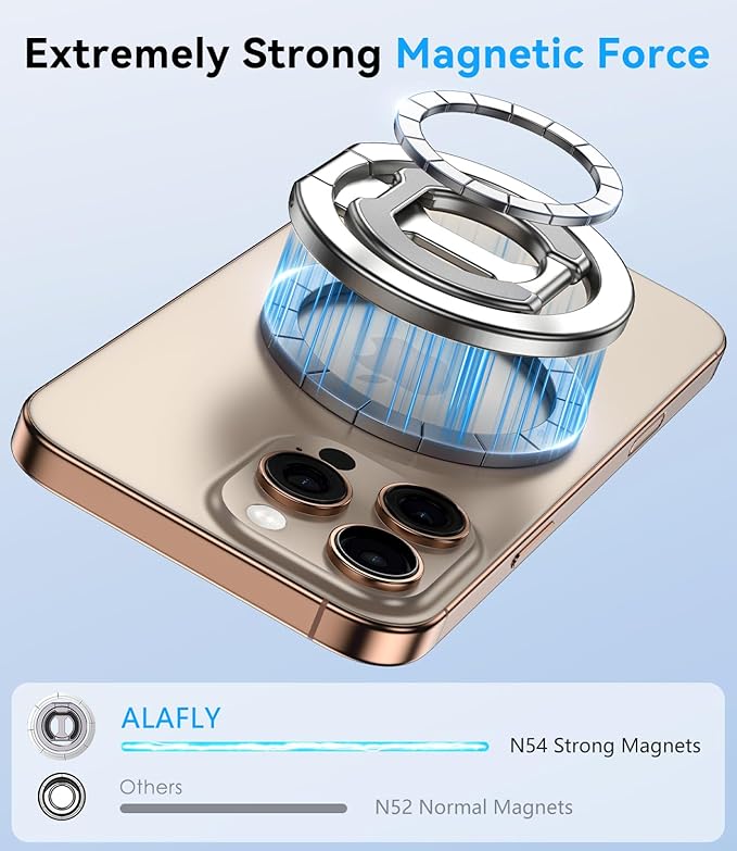Magnetic Ring Holder for MagSafe Dual-Sided, Removable Phone Finger Grip Holder Adjustable Kickstand for iPhone 17/16/15/14/13 Series, Magnet Phone Stand Grip Compatible with Magnetic Car Mount