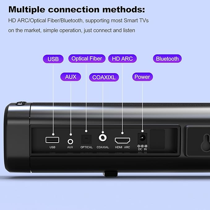 Sound Bar, Surround Sound System for TV –Sound Bar for TV, 120W Sound Bar for Smart TV, 3D Home Theater Audio with HD ARC/Bluetooth/Optical, Perfect for Movies, Music,Parties
