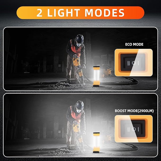 LED Work Light for DEWALT 20V Battery, 2900LM Outdoor LED Camping Lantern 360°, 2 Modes Portable Inspection Light for Car Repair,Workshop, Hide Hand and Type-C Charging Port