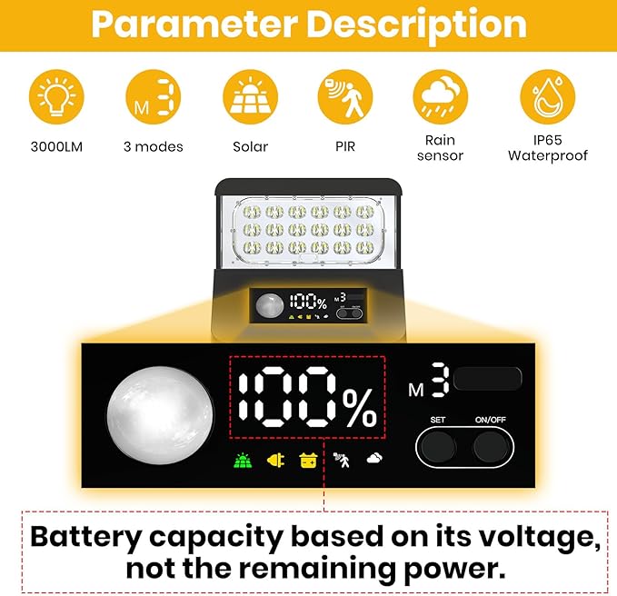 Solar Street Lights Outdoor, 3000LM Solar Parking Lot Lights Dusk to Dawn with Rain Sensor IP65, 3000K 5700K Solars Flood Light with Motion Sensor for Road, Garage, Driveway(No Pole)