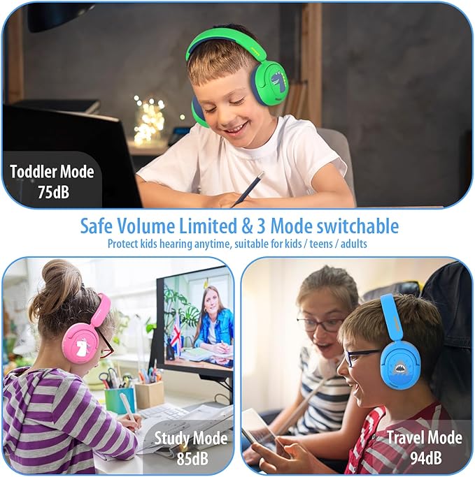 Kids Bluetooth Headphones, Wireless Headphones for Kids, 75/85/94dB Volume Limited, Built-in Mic, Fast Charging, Over-Ear Shark Childrens Boys Teens Headset for School/Tablet/Pad/Travel