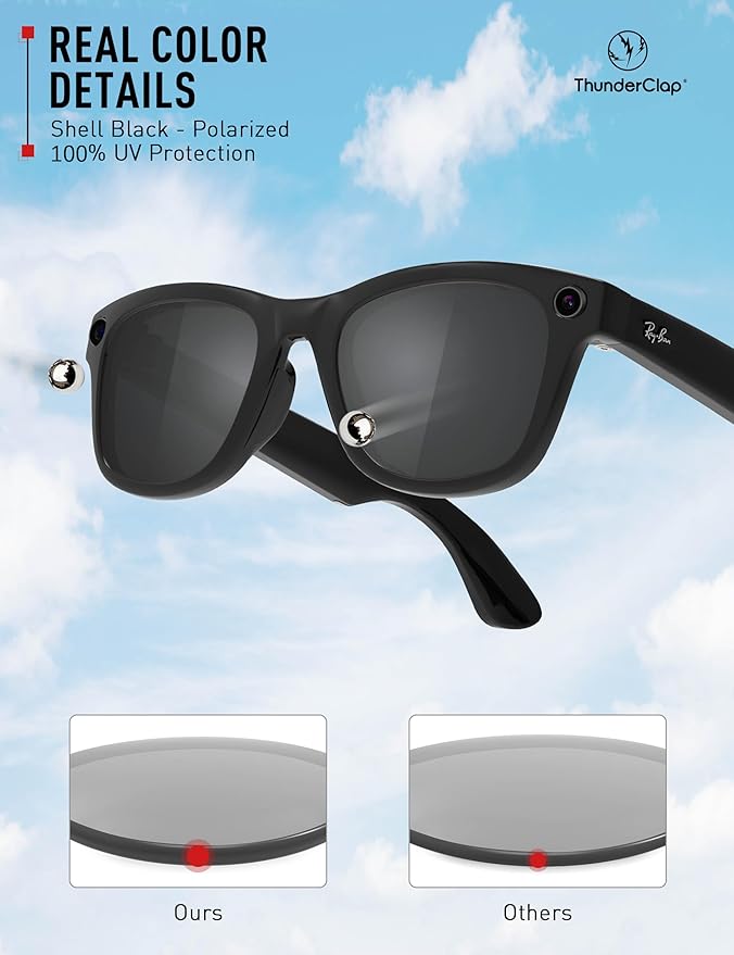 ThunderClap POLARIZED Replacement Lenses Compatible with Ray-Ban Meta Wayfarer RW4006 50mm | RW4008 53mm Smart Glasses