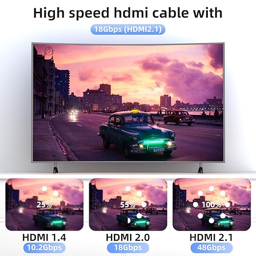 4k Hdmi Cable 40ft Ultra High Speed HDMI 2.0 Cable 4K@60HZ 3D ARC Gold Plated Connector Ethernet Audio Video Return HDMI Cord for UHD TV Monitor Laptop Xbox PS4/PS5 Roku TV ect.(Silvery)