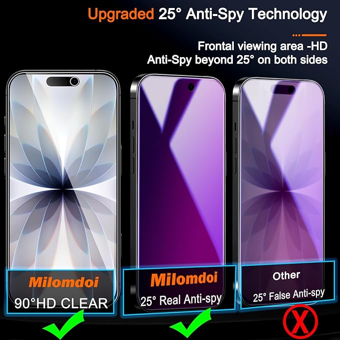 Milomdoi 3 Pack Gradient Colorful Privacy Screen Protector for iPhone 17 [Anti-Blue Light Private Film], 3 Pacs Camera Lens Protector Accessories, Case Friendly, Anti-Spy Tempered Glass,Purple
